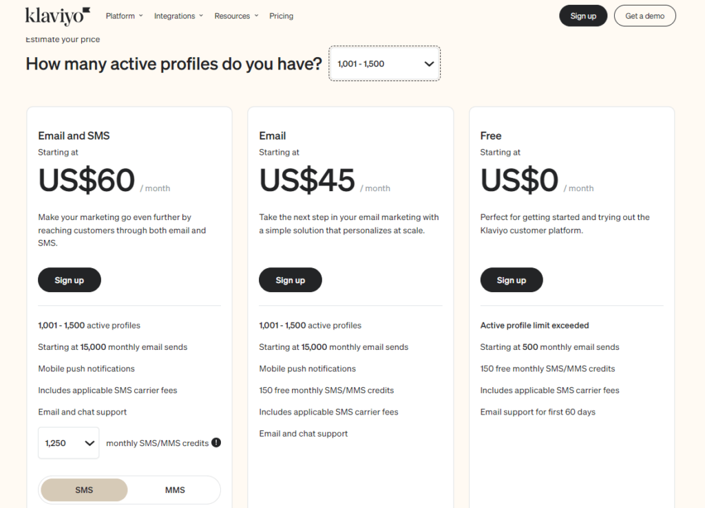 Klaviyo pricing