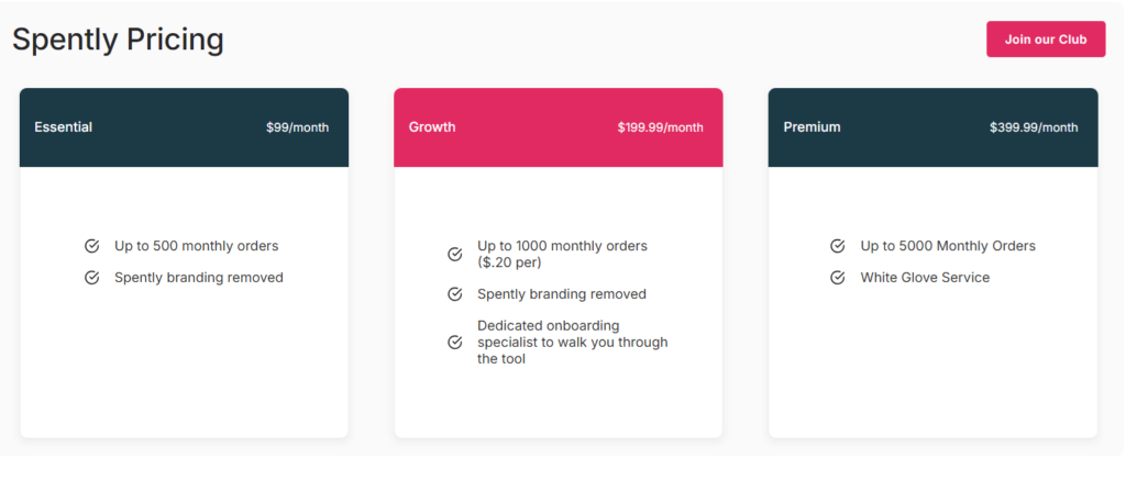 Spently pricing plans